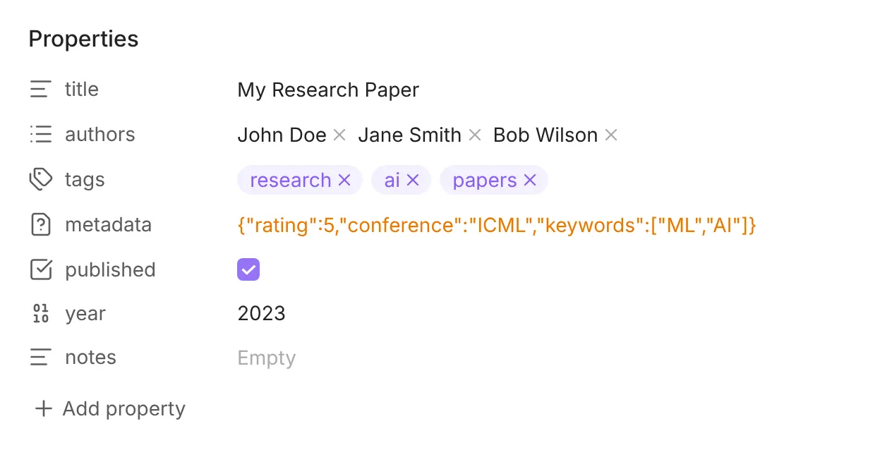 The Properties panel of the resulting My Research Paper note: title as text, authors as a list of three names, tags as research, ai, and papers, metadata as raw JSON, published as a ticked checkbox, year as the number 2023, and notes as Empty